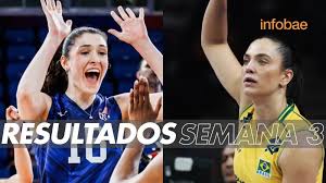 Semana 3 de la Liga de Naciones de Vóley Femenino: resultados y cómo verla