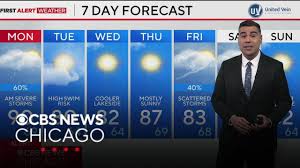More heat, storm risk for Chicago area Monday