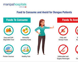 صورة healthy food and hydration for dengue recovery