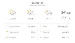 Previsão do tempo hoje para Osasco (SP): sol com muitas nuvens durante o dia e períodos de céu nublado; noite com muitas nuvens