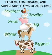 Image result for superlative