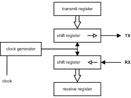 https://encrypted-tbn1.gstatic.com/images?q=tbn:ANd9GcSmGoUHJb_wi5Ptjk0f_swBXK5pMBWqFvdGLrFi4hqwQ385xPFP