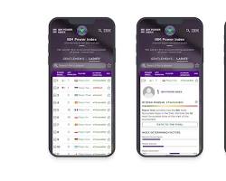 Obraz: Przeciwnicy AI w grach na smartfony