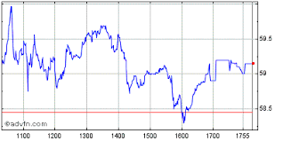 prio3