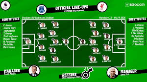 HUGE CHUNK OF ADDED TIME AS BOARD SHOWS ELEVEN MINUTES