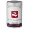 Best ground coffee