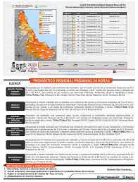 Al Calor Político - News update