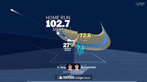 Analyzing Kerry Carpenter's home run through bat tracking