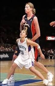Image result for basketball players