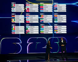 Mundial 2026: ¡Inglaterra revive viejas rivalidades! ¿Y el calor extremo?