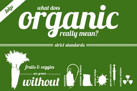 17 Important Organic Food Consumption Statistics | BrandonGaille.com via Relatably.com