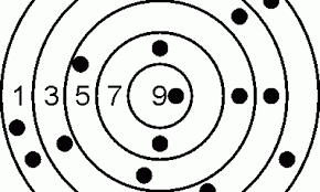 Znalezione obrazy dla zapytania wojewódzkie Zawody Strzeleckie Klubów Honorowych Dawców Krwi PCK