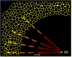 Image result for cosmic background radiation