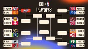 NBA Playoff Bracket 2026, Updated Picture, Schedule After 76ers Extend Series with Win vs. Celtics