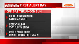 FIRST ALERT DAY Wednesday for gusty wind, snow showers