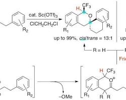 New methods for synthesizing complex molecules