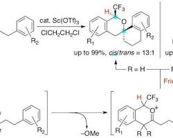 New methods for synthesizing complex molecules