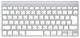 Résultat de recherche d'images pour "clavier qwerty"