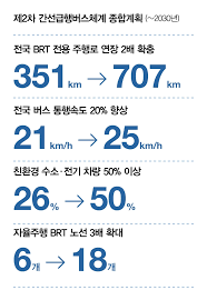 시내버스