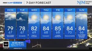 CBS News - News update