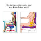 Comment amnager un lieu de travail de manire ergonomique