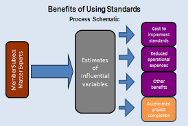 英和画像辞典：(of implementation)に関する画像です。見るだけで「of implementation」の意味が分かる・覚えられる 
