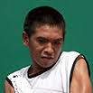 Liang-<b>Chi Huang</b>/Christopher Rungkat - Bangkok Challenger - TennisErgebnisse. <b>...</b> - Rungkat_Christopher
