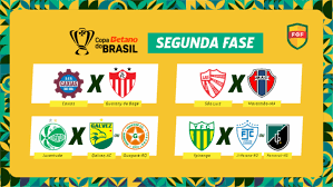 Segunda fase da Copa do Brasil vai ter duelo local entre Caxias e Guarany e mais três jogos envolvendo gaúchos