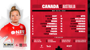 Rugby Canada - News update