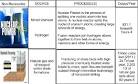 What is renewable energy? definition and meaning