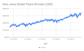 https://encrypted-tbn1.gstatic.com/images?q=tbn:ANd9GcSojhQqf7rod-01mxsPP7bhwNBg-Mfg4KgMETYxNQ5MAmAXgG9b