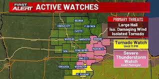 Severe Weather Threatens Iowa and Kansas: Hail, Wind, and Rollover Accidents