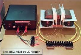 Image result for free energy