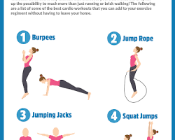 Image of Cardio exercise