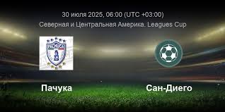 Prognozist.ru - News update