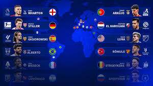 Transfermarkt - News update