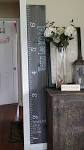 Growth Growth Charts - APEG