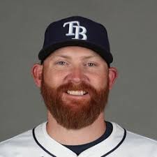 RotoWire - News update