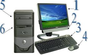 Image result for pictures of computer parts