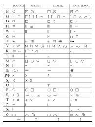 images?q=tbn:ANd9GcSpSpH4BIwkA84Vda1D6U9QLtf5EzNod9vjrpGxzo6ru-weAc912g