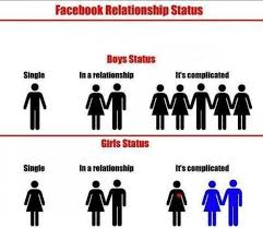 Facebook relationship status The difference... via Relatably.com