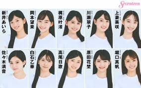 毎日新聞 - News update