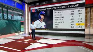 MLB Central on Pete Crow-Armstrong's clutch factor