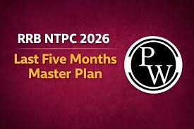 RRB NTPC 2026 Last Five Months Master Plan by Shubham Singh Sir