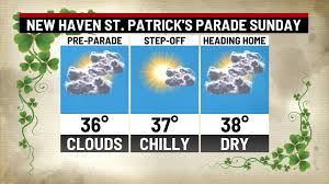 st.%20patrick's%20day