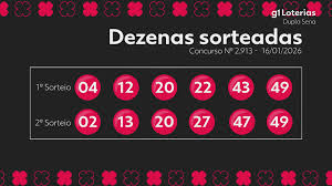 Dupla Sena hoje: resultado do concurso 2913 e números sorteados