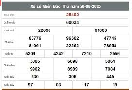 Báo Kinh tế đô thị - News update