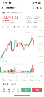 Binance - News update