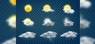 Partly to generally cloudy weather today