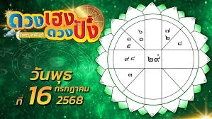 ข่าวสด - News update